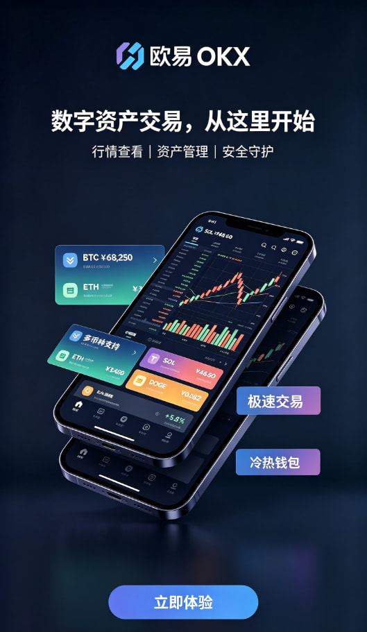 下载欧交易所appApp功能